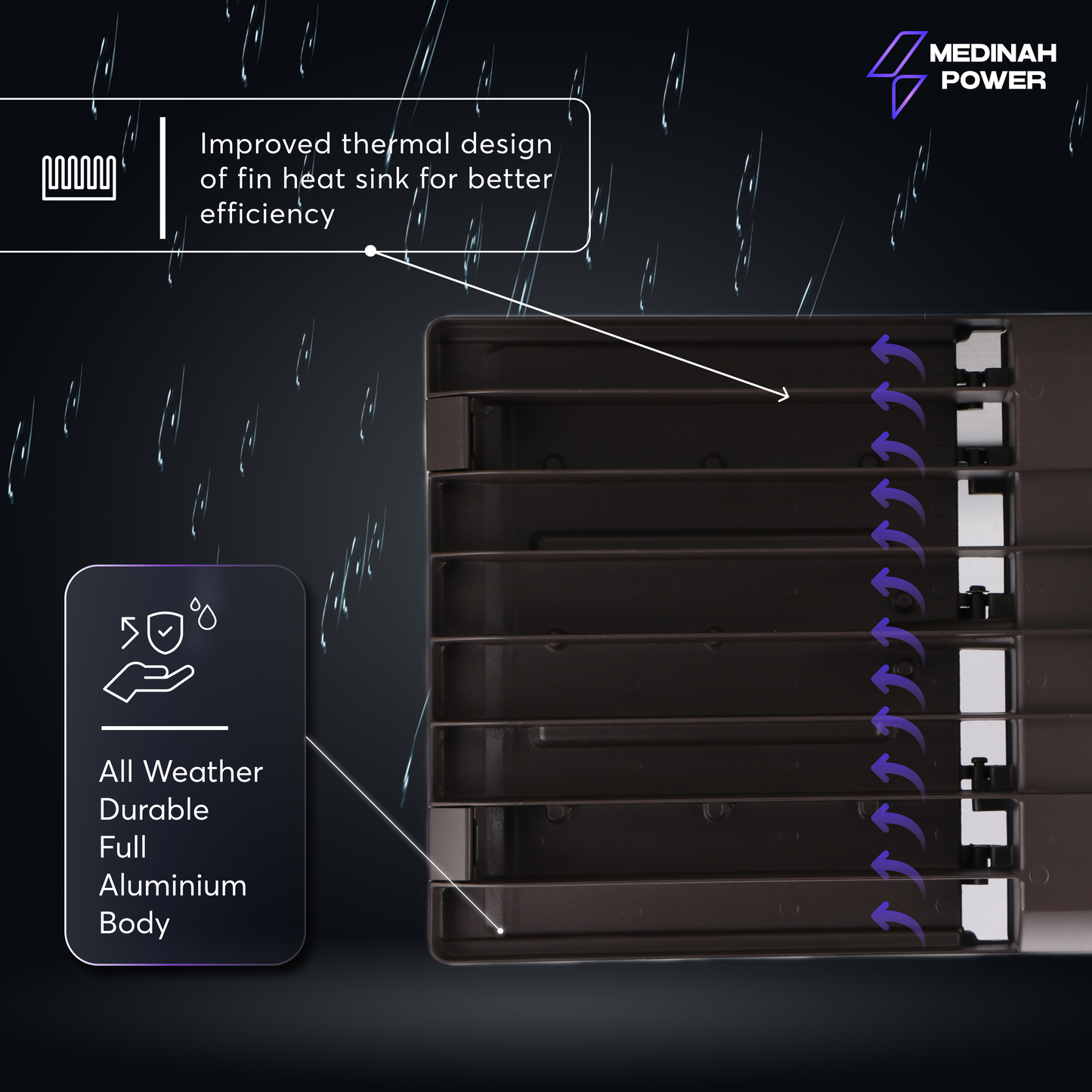 ARL-150T240W-3CCT-DV3-PC-T3-BZ: 150/200/240W | 3 CCT Select | 277-480V | Bronze