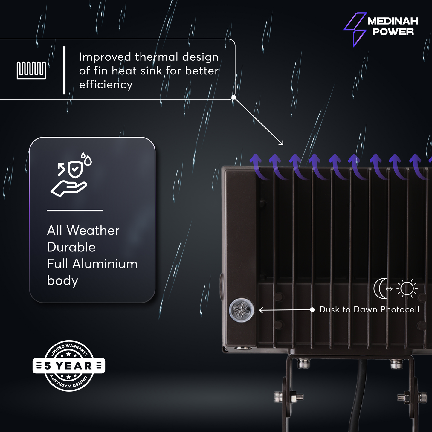 FLLS-150W-50K-DV2-PC-CL-BZFM: 150W | 5000K | 120-277V | Bronze | U-Bracket