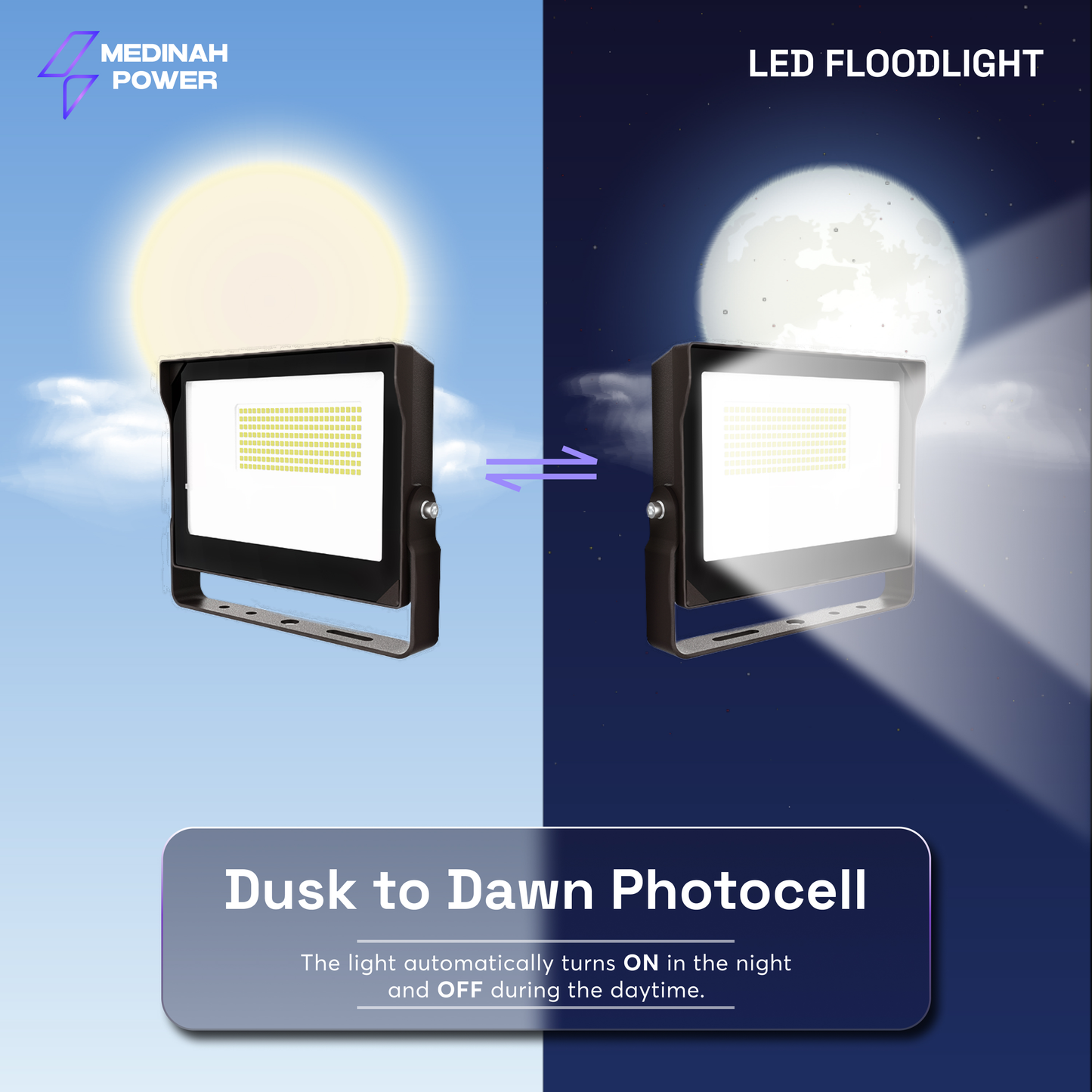 FLLS-80W-40K-DV2-PC-CL-BZFM: 80W | 4000K | 120-277V | Bronze | U-Bracket